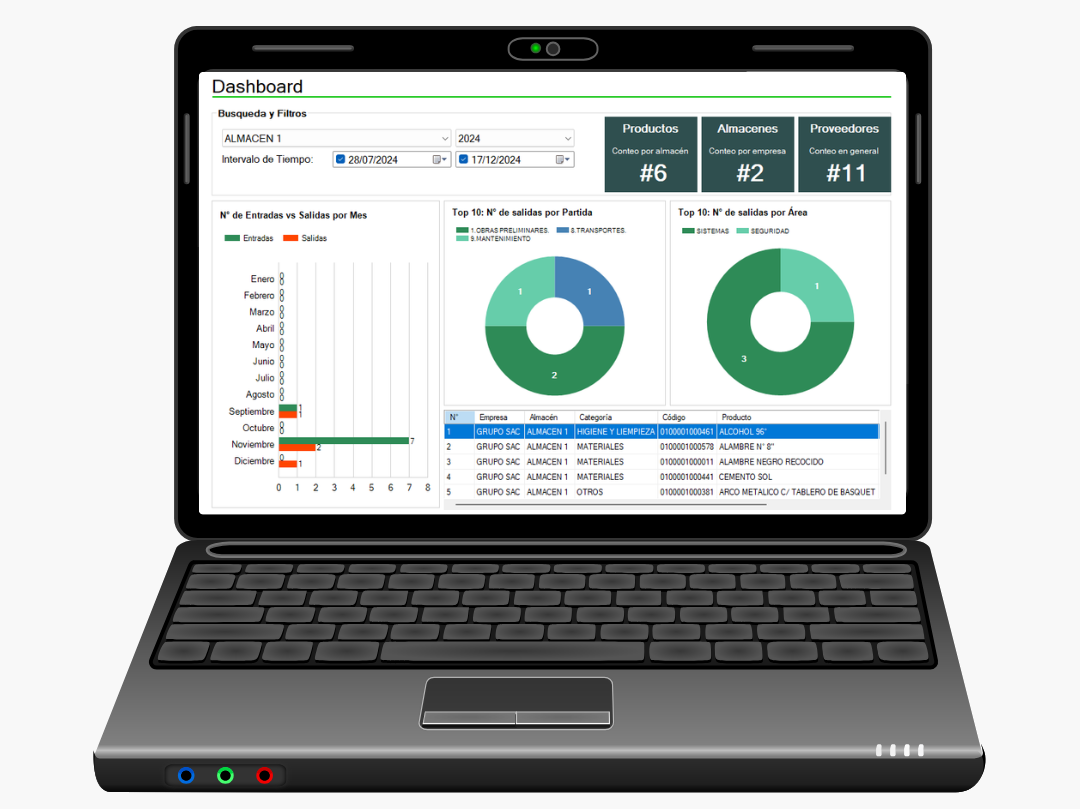 Acerca de Almacena Software